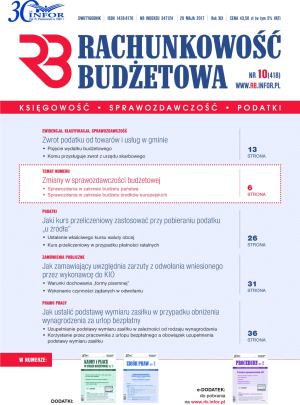 Rachunkowość Budżetowa
