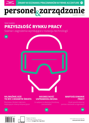 Personel i Zarządzanie