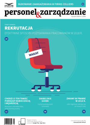 Personel i Zarządzanie