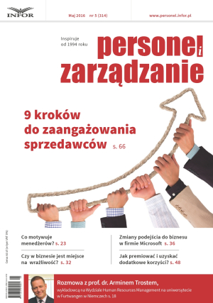 Personel i Zarządzanie