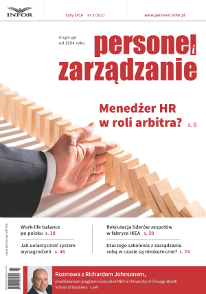 Personel i Zarządzanie