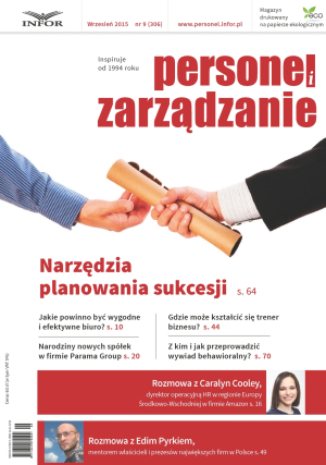 Personel i Zarządzanie
