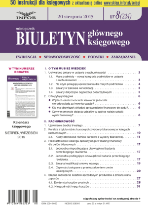 Biuletyn Głównego Księgowego