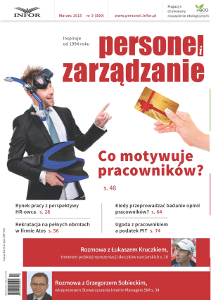 Personel i Zarządzanie