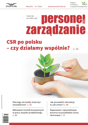 Personel i Zarządzanie