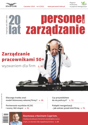 Personel i Zarządzanie