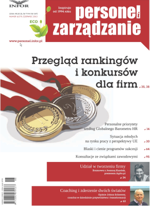 Personel i Zarządzanie