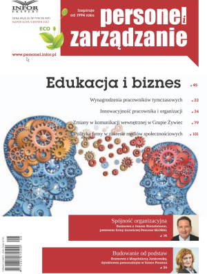 Personel i Zarządzanie