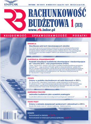 Rachunkowość Budżetowa