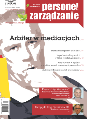 Personel i Zarządzanie