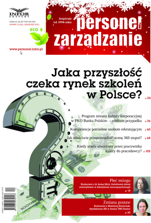 Personel i Zarządzanie