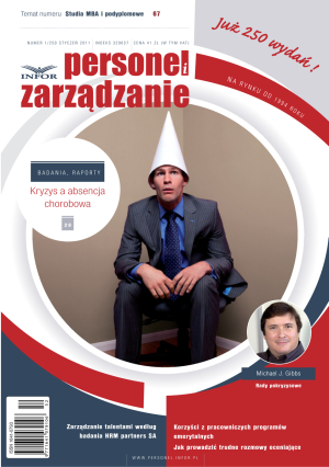 Personel i Zarządzanie