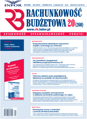 Rachunkowość Budżetowa