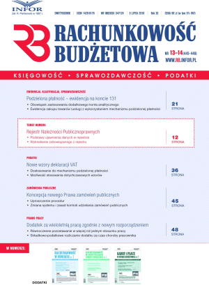 Rachunkowość Budżetowa