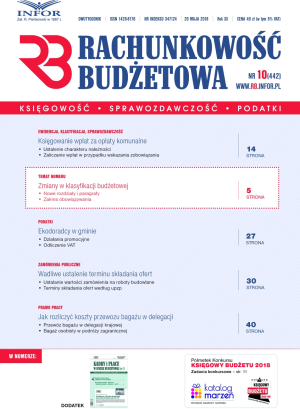 Rachunkowość Budżetowa
