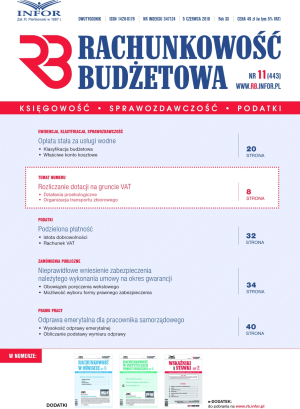 Rachunkowość Budżetowa