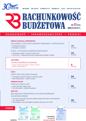 Rachunkowość Budżetowa