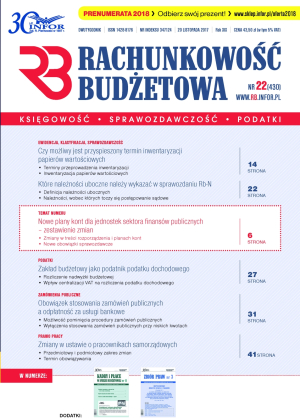 Rachunkowość Budżetowa