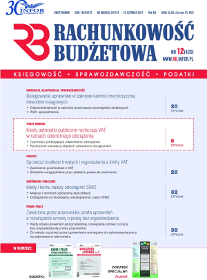 Rachunkowość Budżetowa