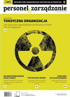 Personel i Zarządzanie