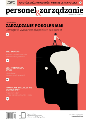 Personel i Zarządzanie