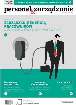 Personel i Zarządzanie