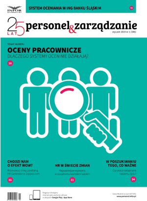 Personel i Zarządzanie