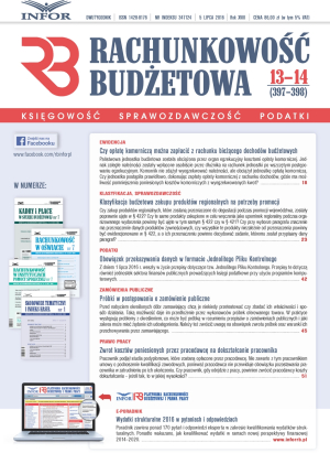 Rachunkowość Budżetowa