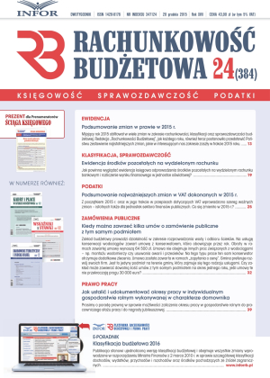 Rachunkowość Budżetowa