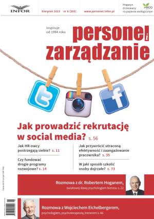 Personel i Zarządzanie