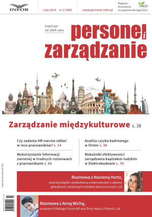 Personel i Zarządzanie