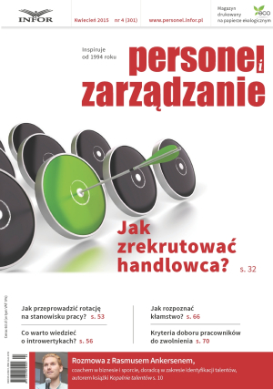 Personel i Zarządzanie
