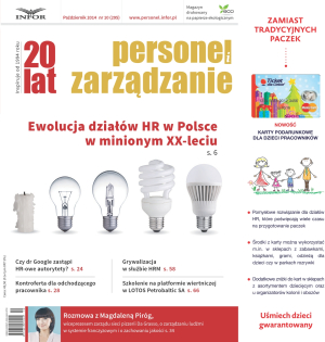 Personel i Zarządzanie