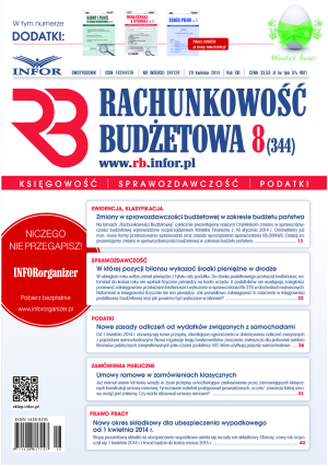Rachunkowość Budżetowa