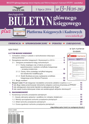 Biuletyn Głównego Księgowego