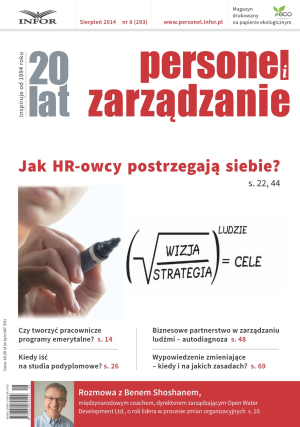 Personel i Zarządzanie