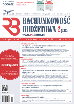 Rachunkowość Budżetowa