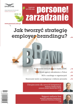 Personel i Zarządzanie