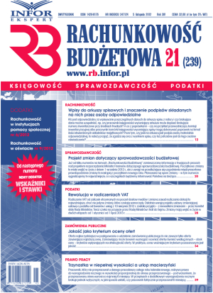 Rachunkowość Budżetowa