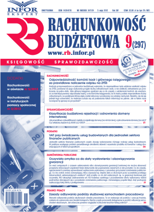 Rachunkowość Budżetowa