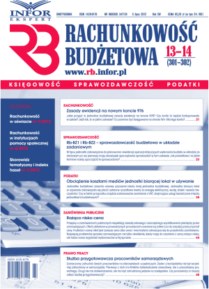 Rachunkowość Budżetowa
