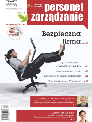 Personel i Zarządzanie