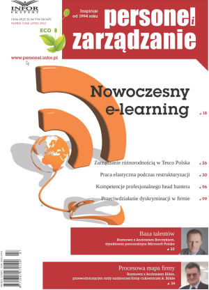 Personel i Zarządzanie