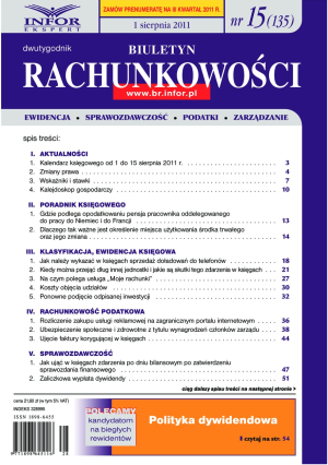 Biuletyn Rachunkowości