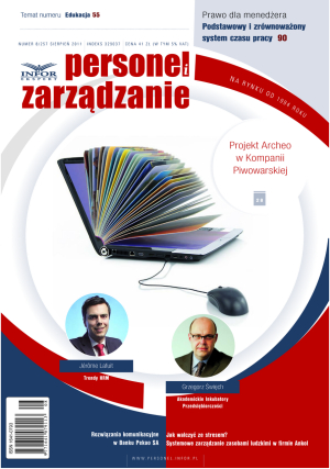 Personel i Zarządzanie
