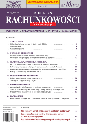 Biuletyn Rachunkowości
