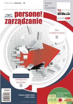 Personel i Zarządzanie