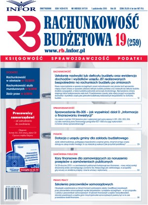 Rachunkowość Budżetowa