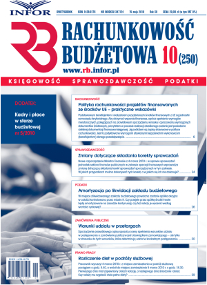 Rachunkowość Budżetowa