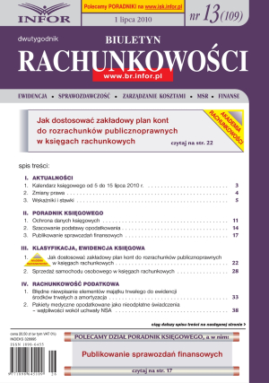 Biuletyn Rachunkowości